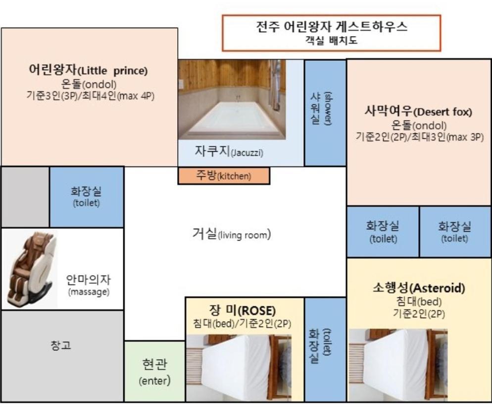 Jeonju Hanok Little Prince Buitenkant foto